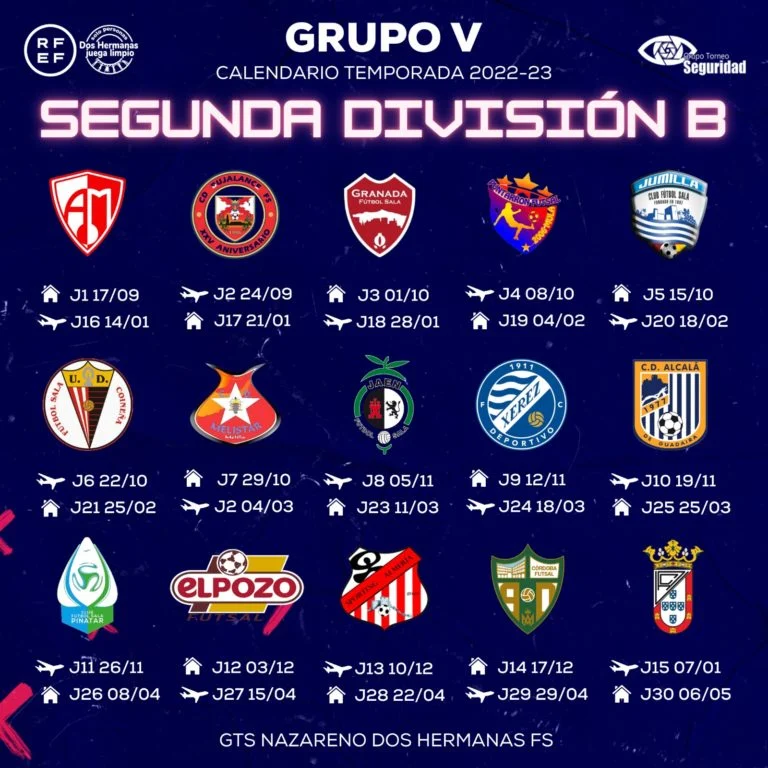 El GTS Nazareno Dos Hermanas FS comenzará la liga ante el Oleoinnova Mengíbar FS
